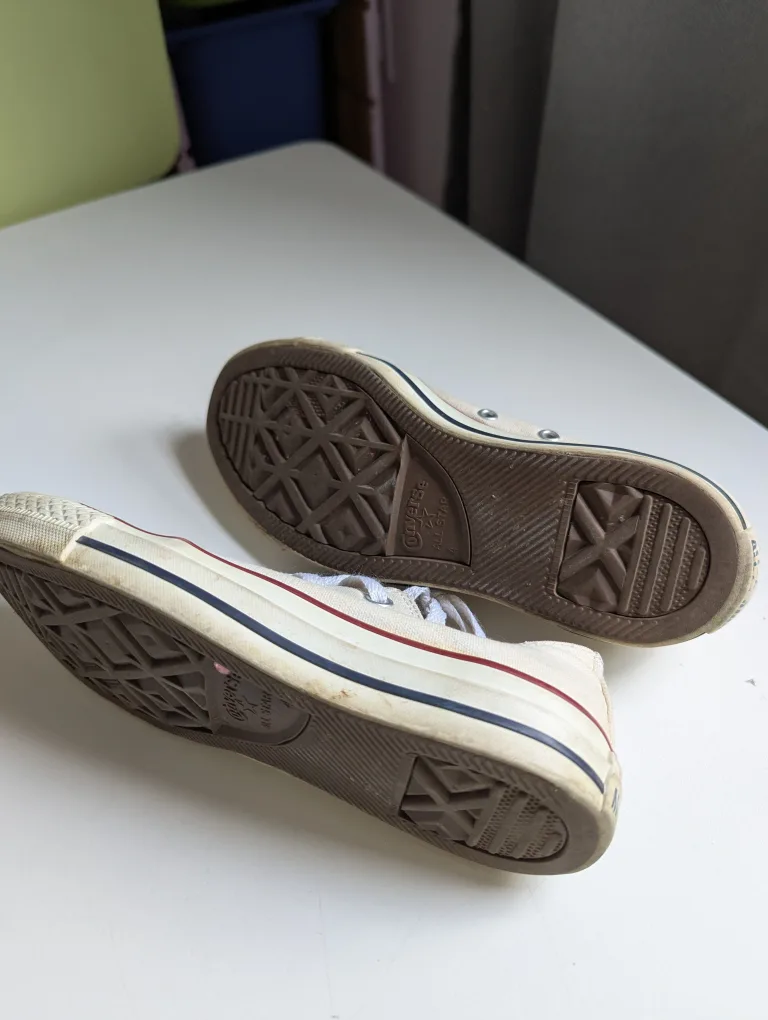 converse size 6 women's image indicator(2)