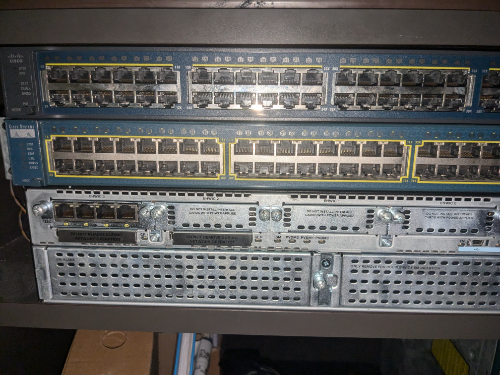 Cisco CCNA Lab