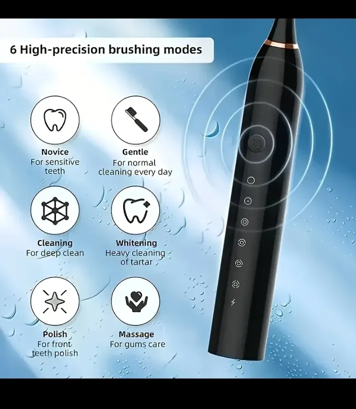 Brand New Electronic Toothbrush, 31000 Hz image indicator(9)