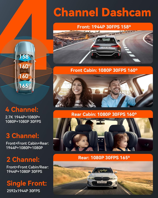 Vanture Nexus 4-Channel Dashcam - 360° All-Around Protection - photo 3