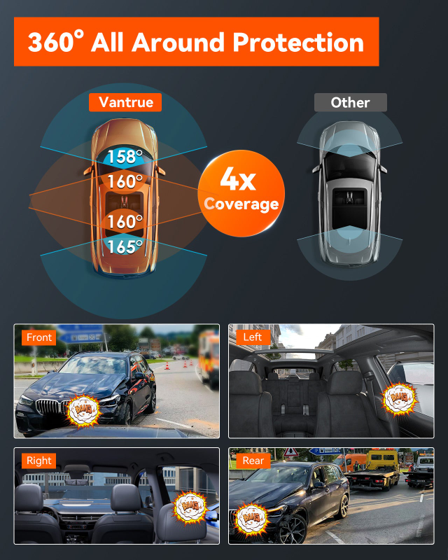 Vanture Nexus 4-Channel Dashcam - 360° All-Around Protection - photo 5