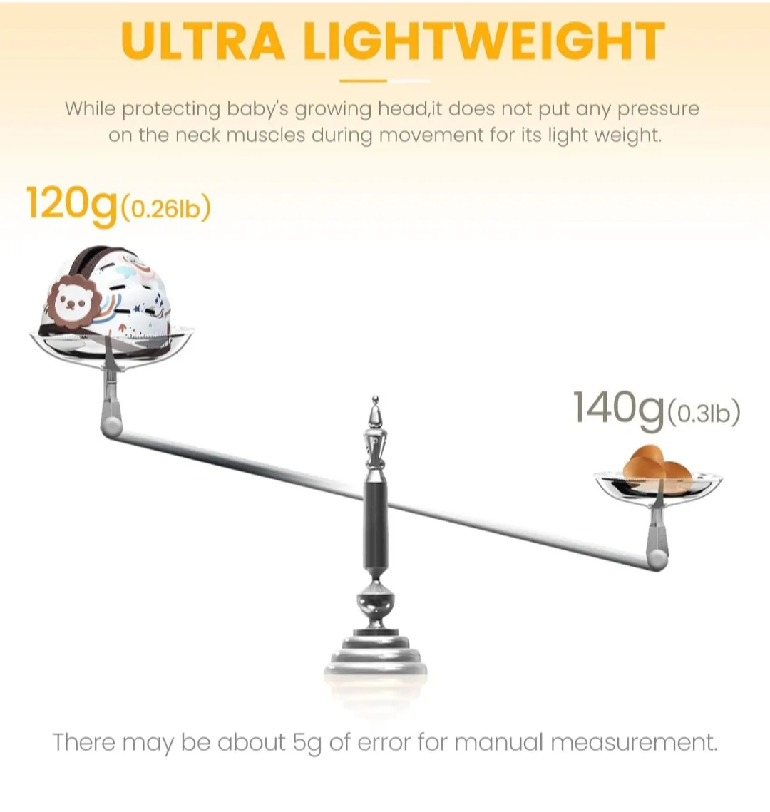 Baby Safety Helmet image indicator(5)