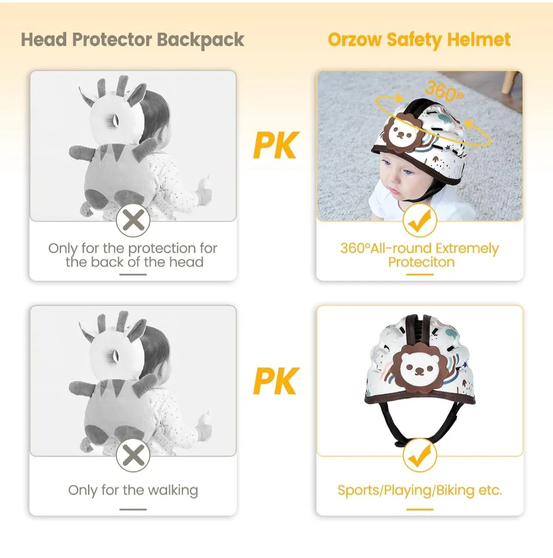 Baby Safety Helmet image indicator(6)