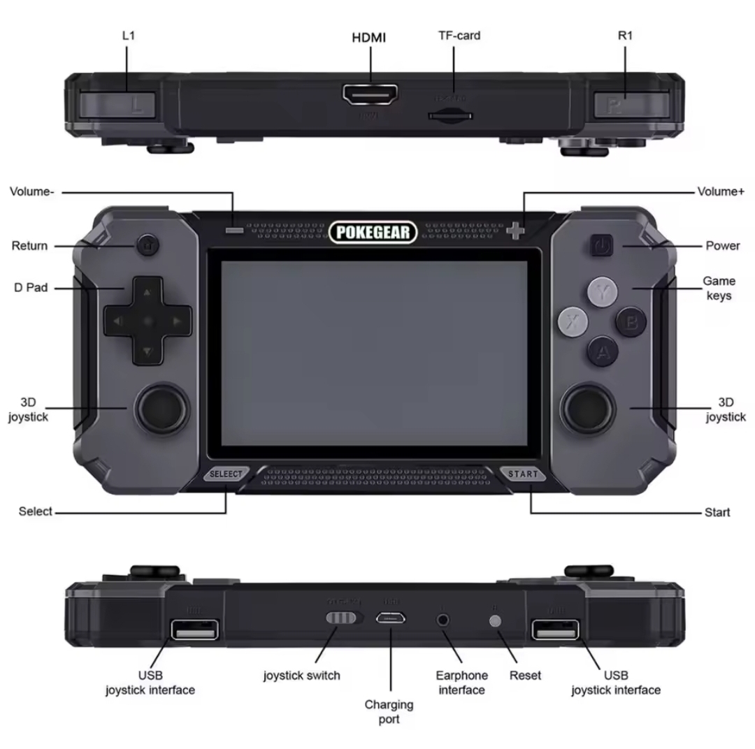 POKEGEAR Retro game console 4.0 inch screen - photo 2