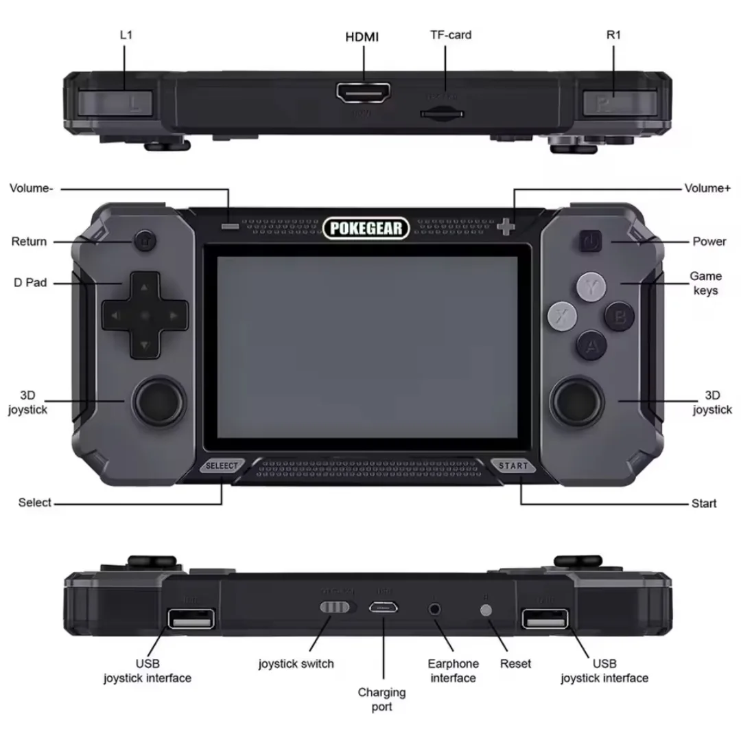 POKEGEAR Retro game console 4.0 inch screen image indicator(2)