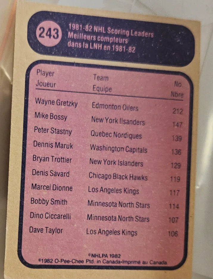 1981-82 O-Pee-Chee Wayne Gretzky Hockey Card #243 image indicator(2)