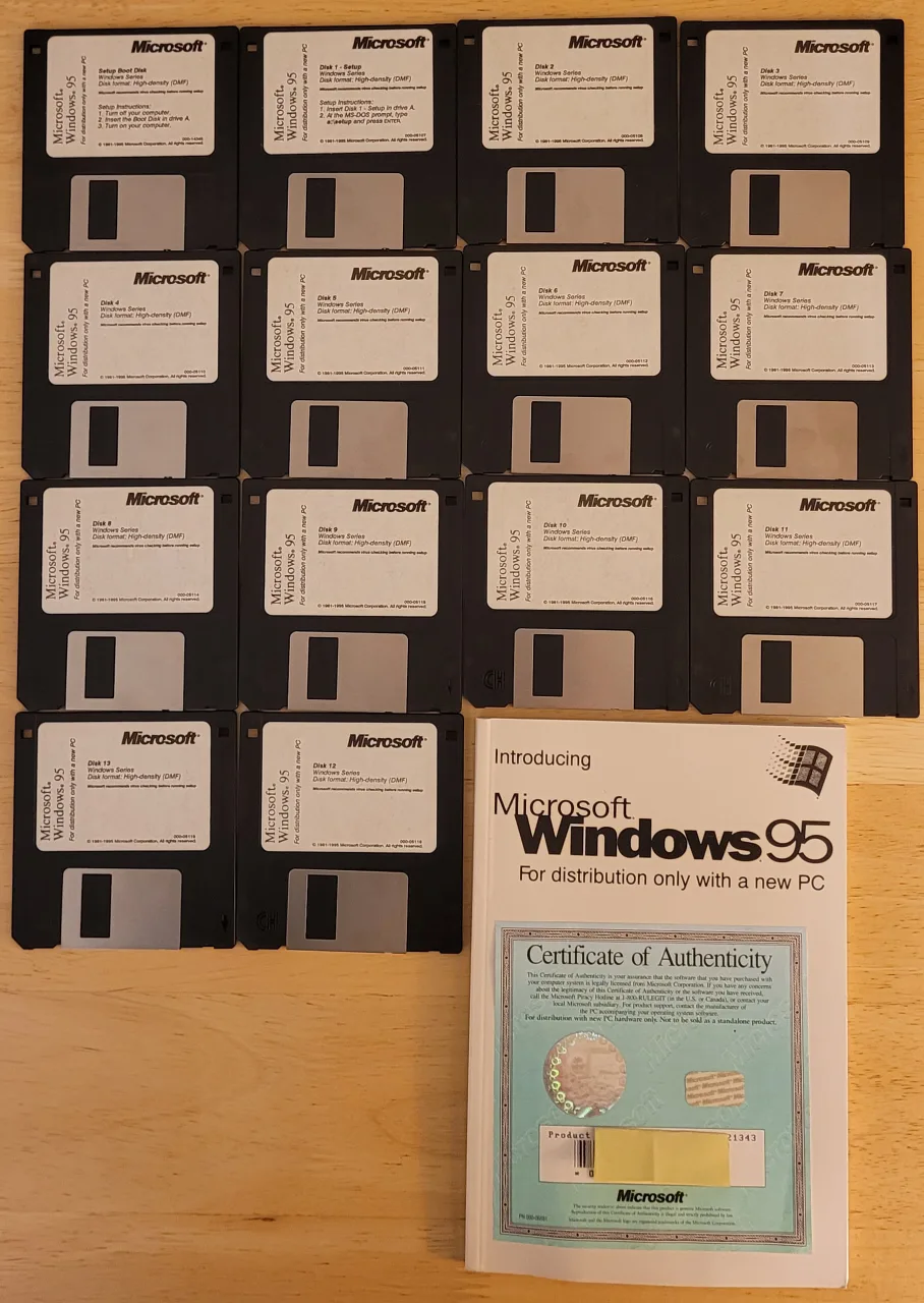 Microsoft Windows 95 Disks and Documentation image indicator(2)