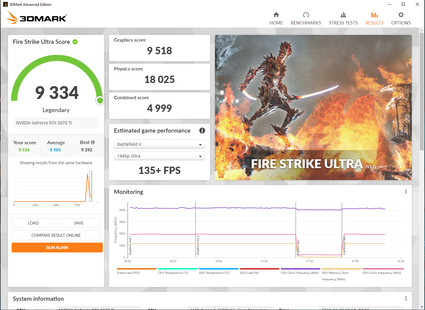 EVGA GeForce RTX 3070 Ti FTW3 Ultra Graphics Card - photo 5