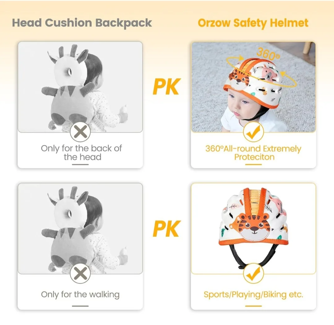 Baby Safety Helmet image indicator(6)