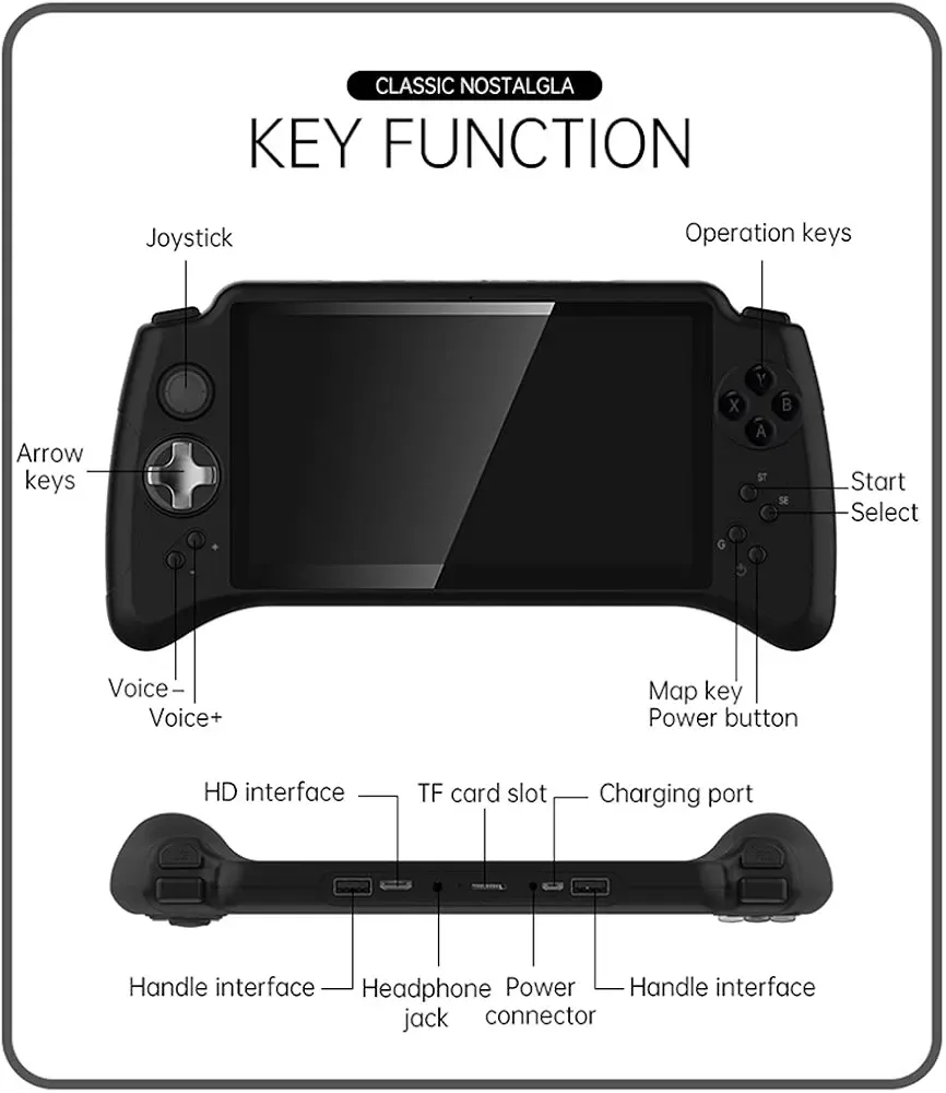 POWKIDDY X17 - 7-inch Android 7.0 Handheld Gaming Console image indicator(4)