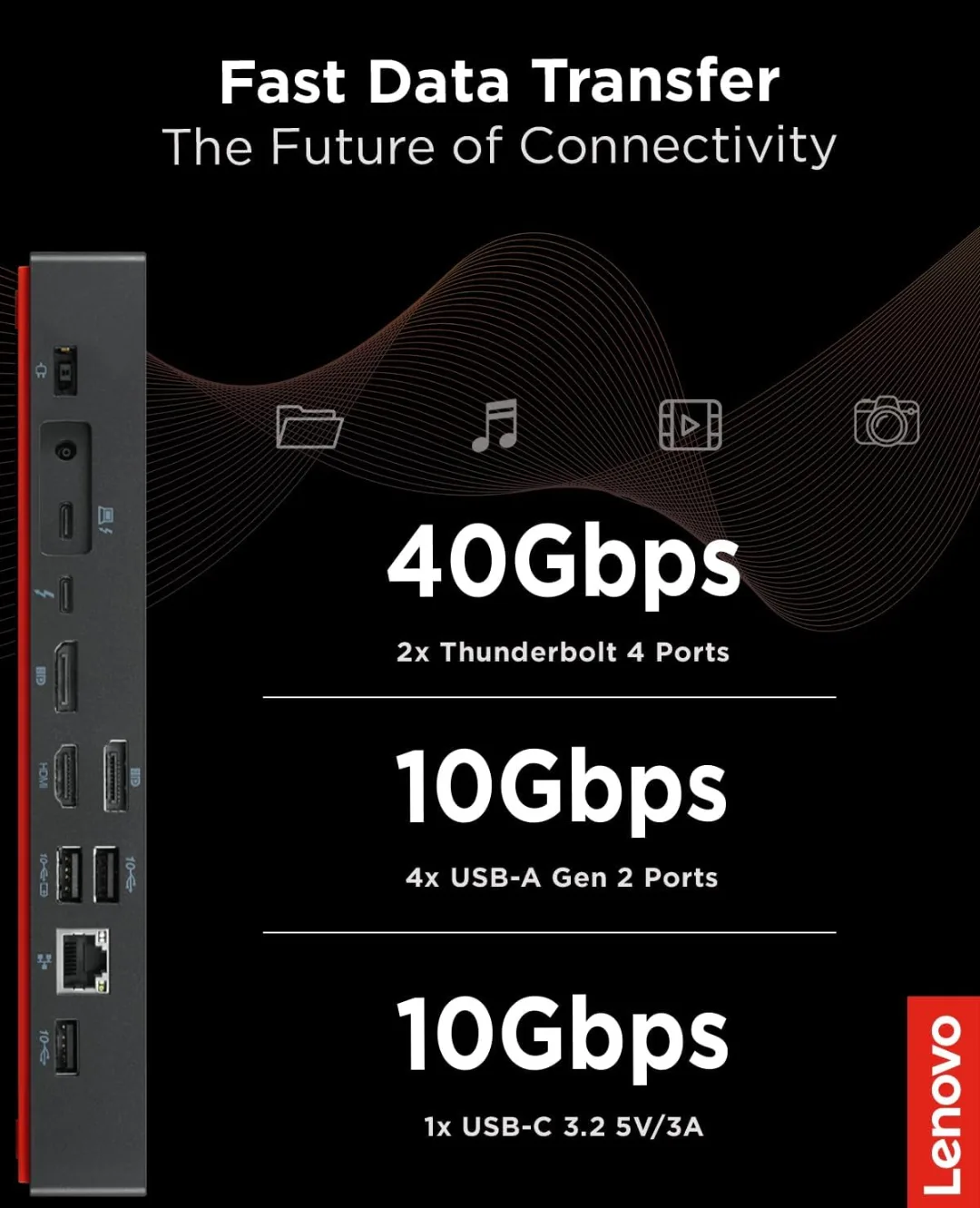 Lenovo Thinkpad Universal Thunderbolt 3 Docking Station Dock image indicator(5)