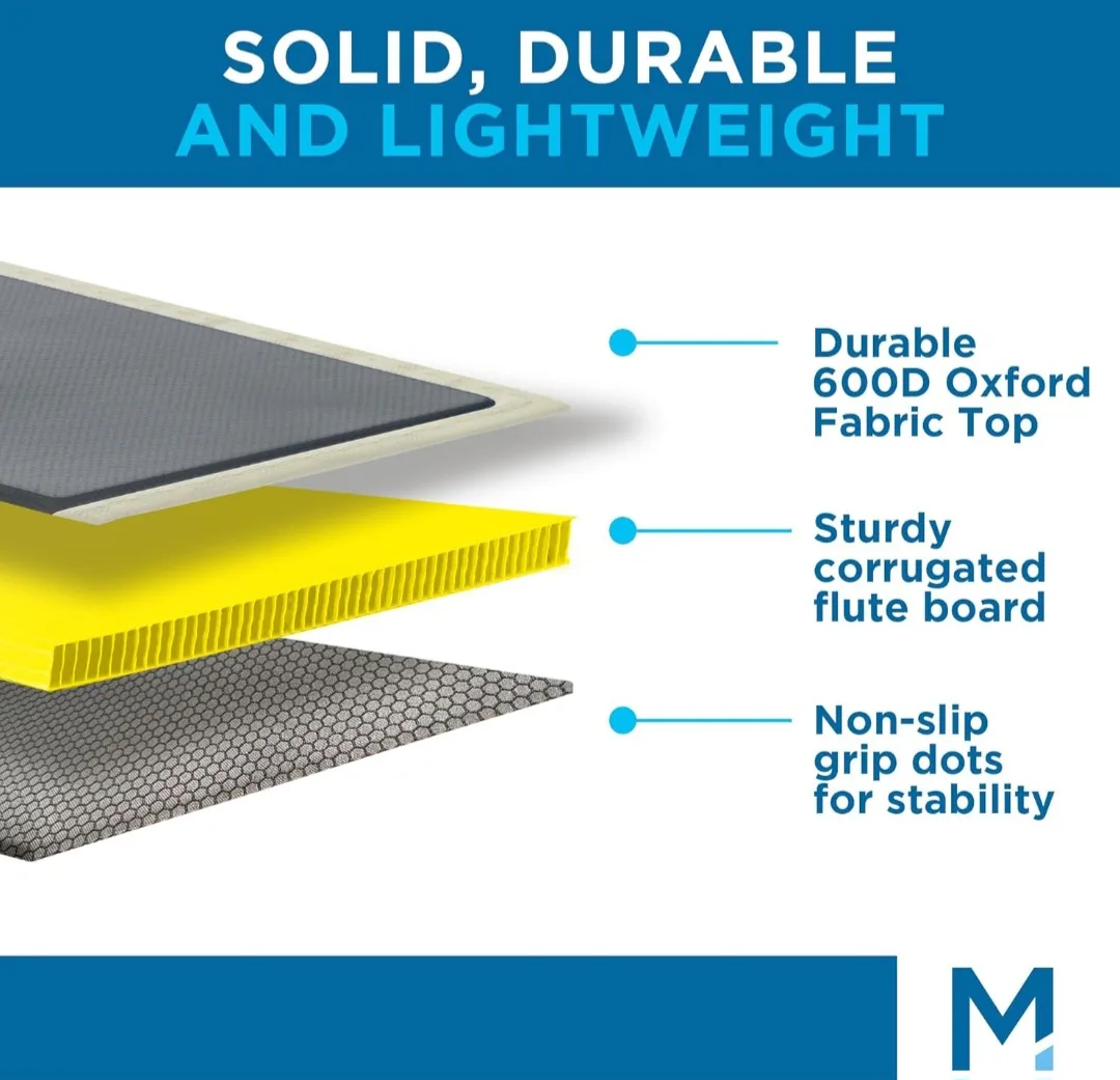 Sofa Support Board, 72 inch Extra Wide Couch Cushion Support image indicator(3)