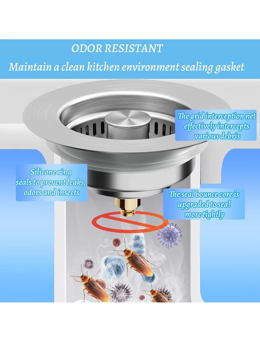 3-in-1 Stainless Steel Sink Strainer and Stopper image indicator(3)