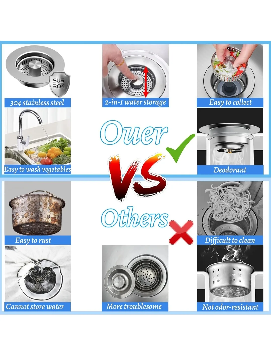 3-in-1 Stainless Steel Sink Strainer and Stopper image indicator(4)