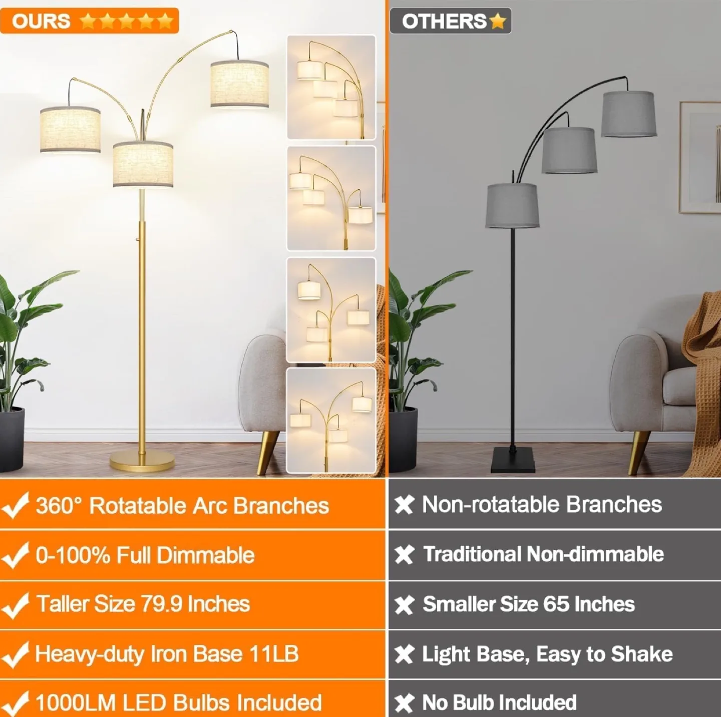 Floor lamp image indicator(3)