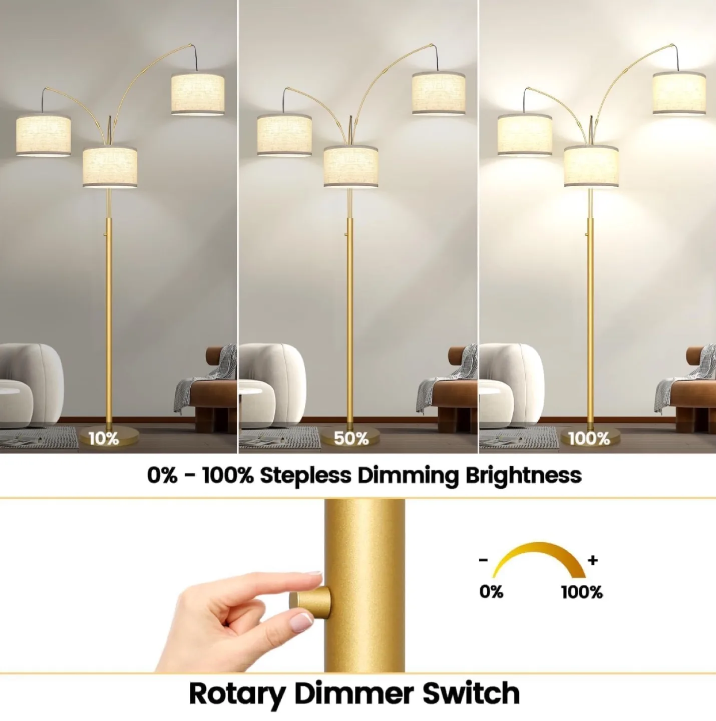 Floor lamp image indicator(4)