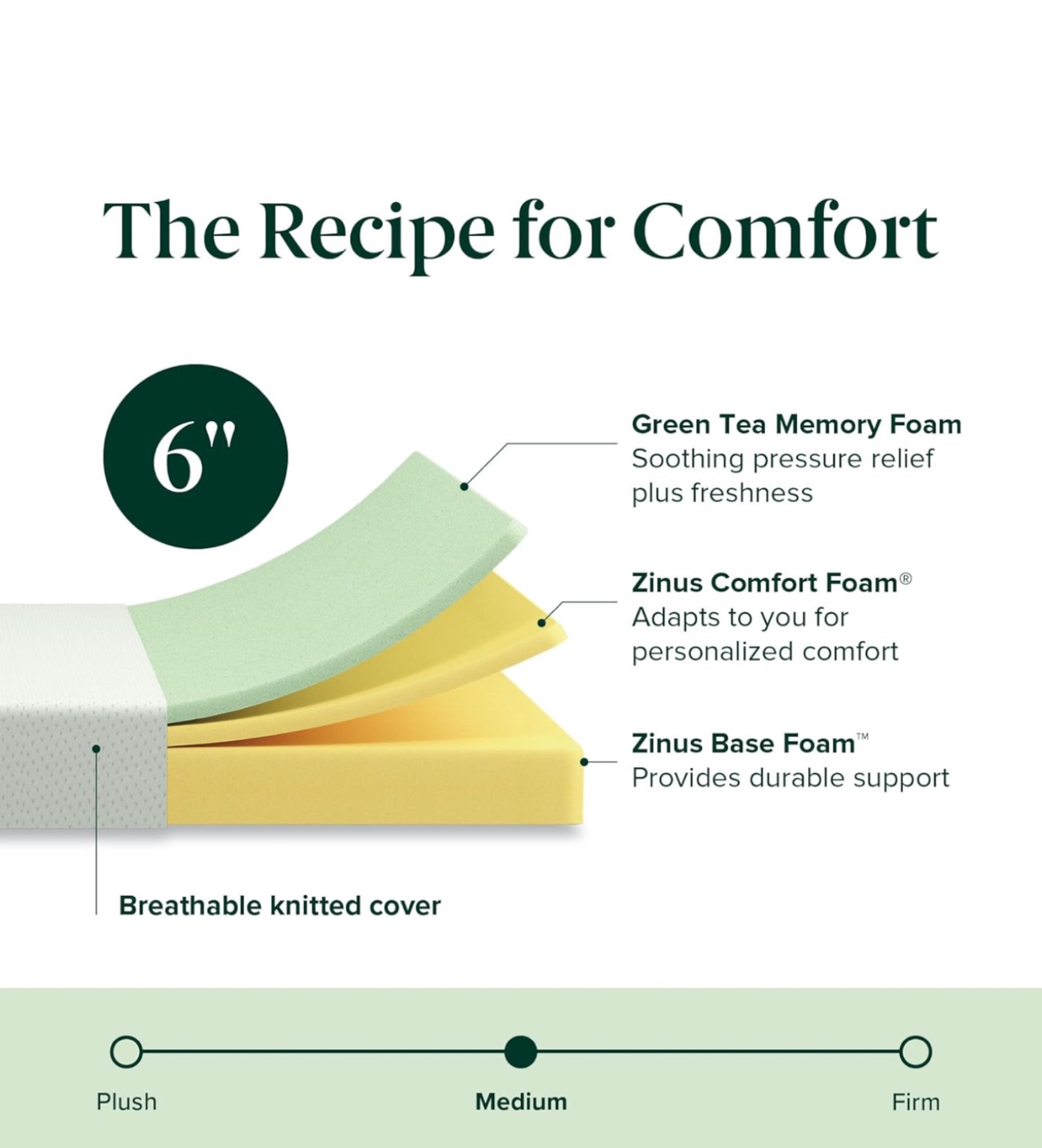 Zinus 6 Inch Green Tea Memory Foam Mattress - photo 3