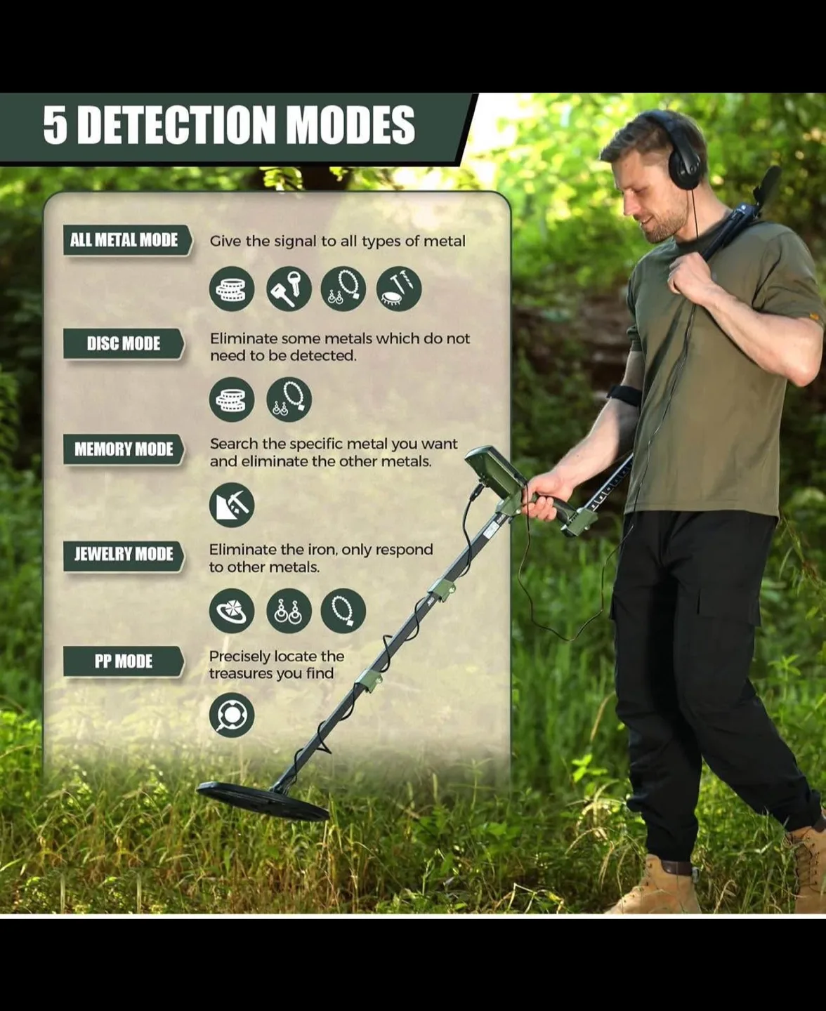 Metal Detector Adults ,Teens-12”IP68 Waterproof search coil image indicator(4)