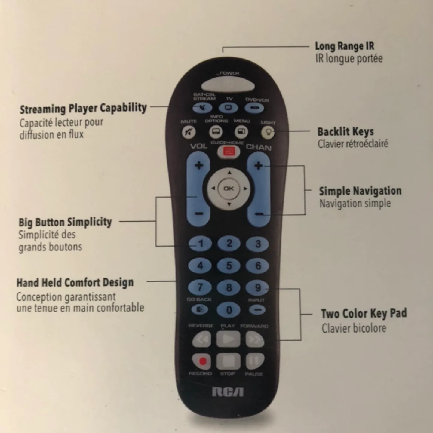RCA Universal Remote Platinum Pro image indicator(2)