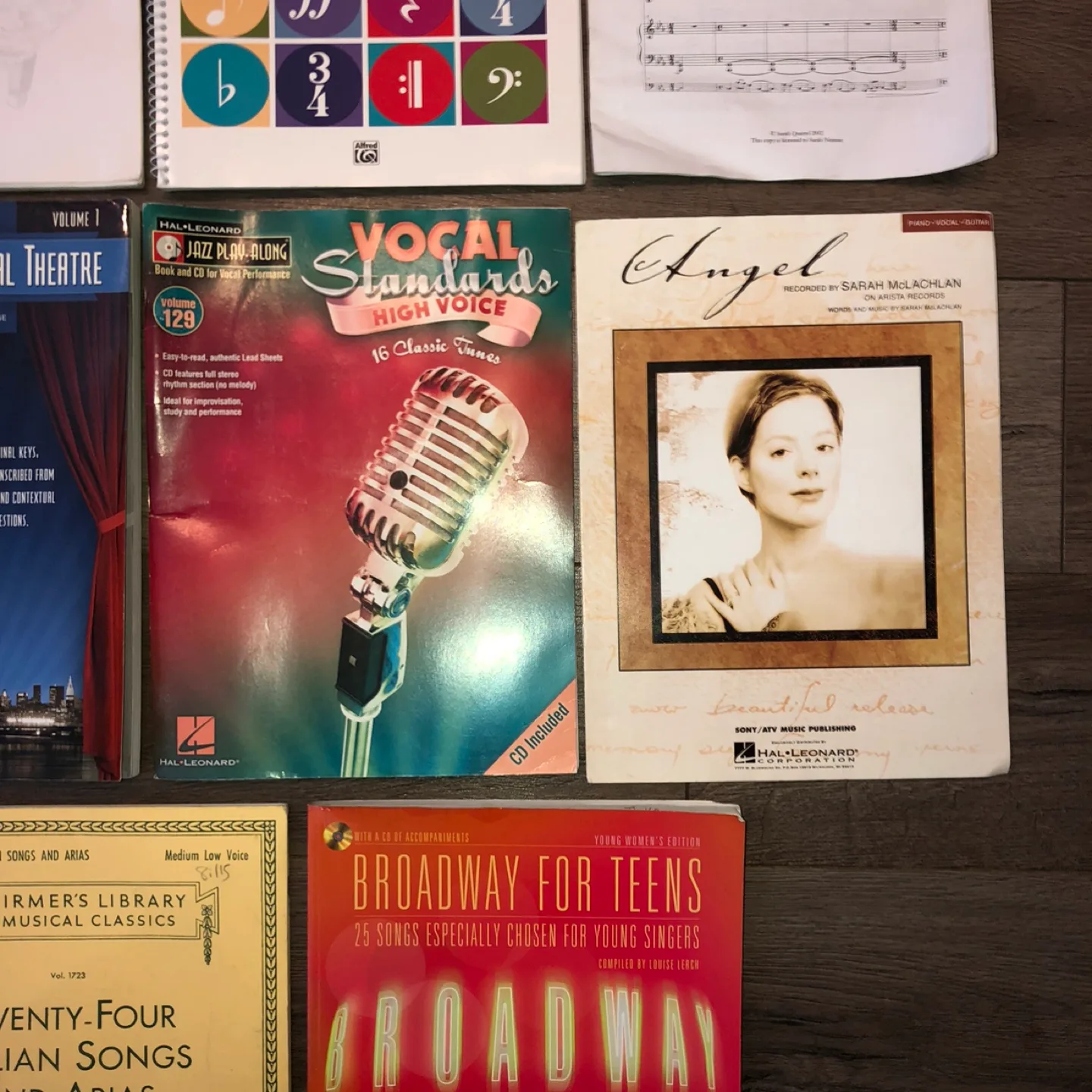 Sheet Music Assortment image indicator(5)