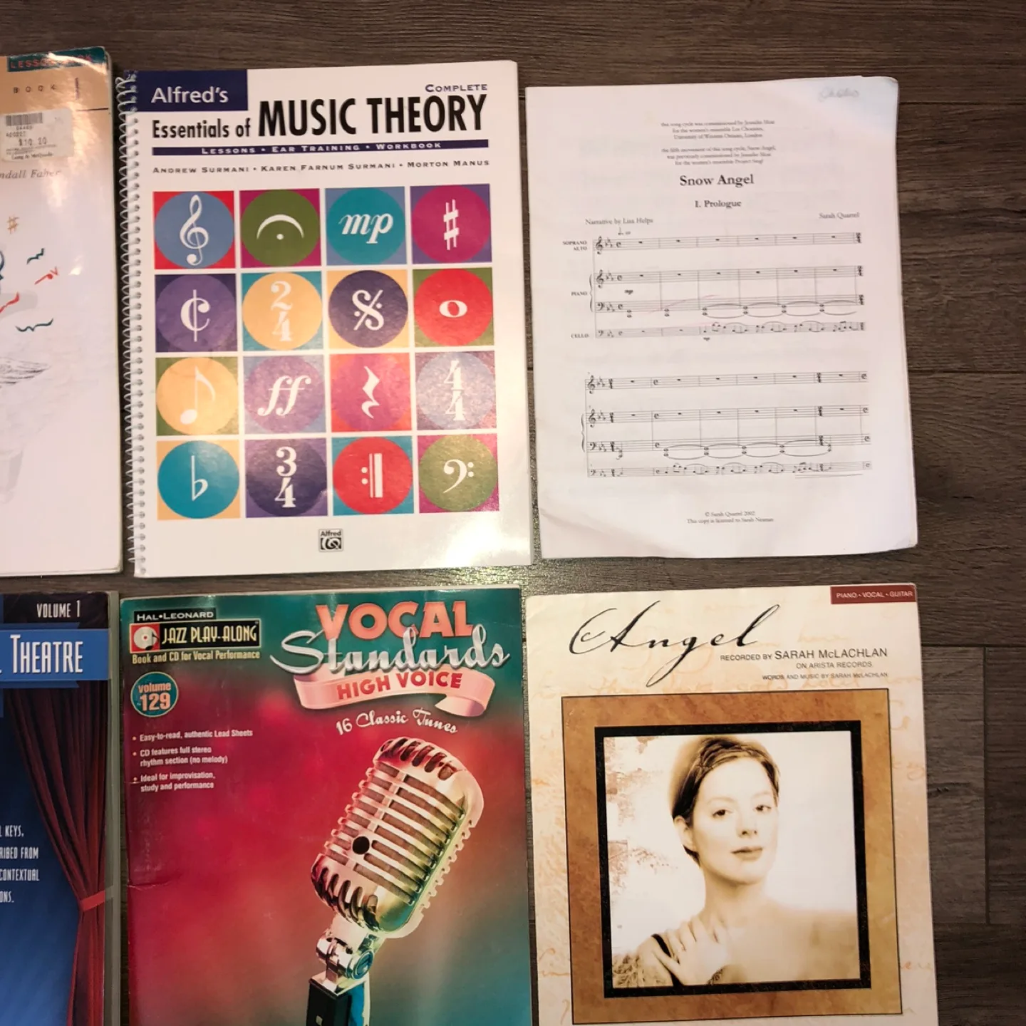 Sheet Music Assortment image indicator(3)