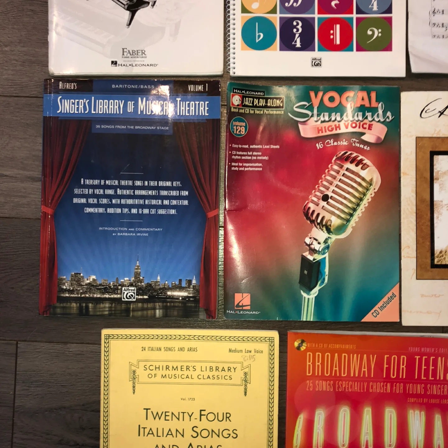 Sheet Music Assortment image indicator(4)