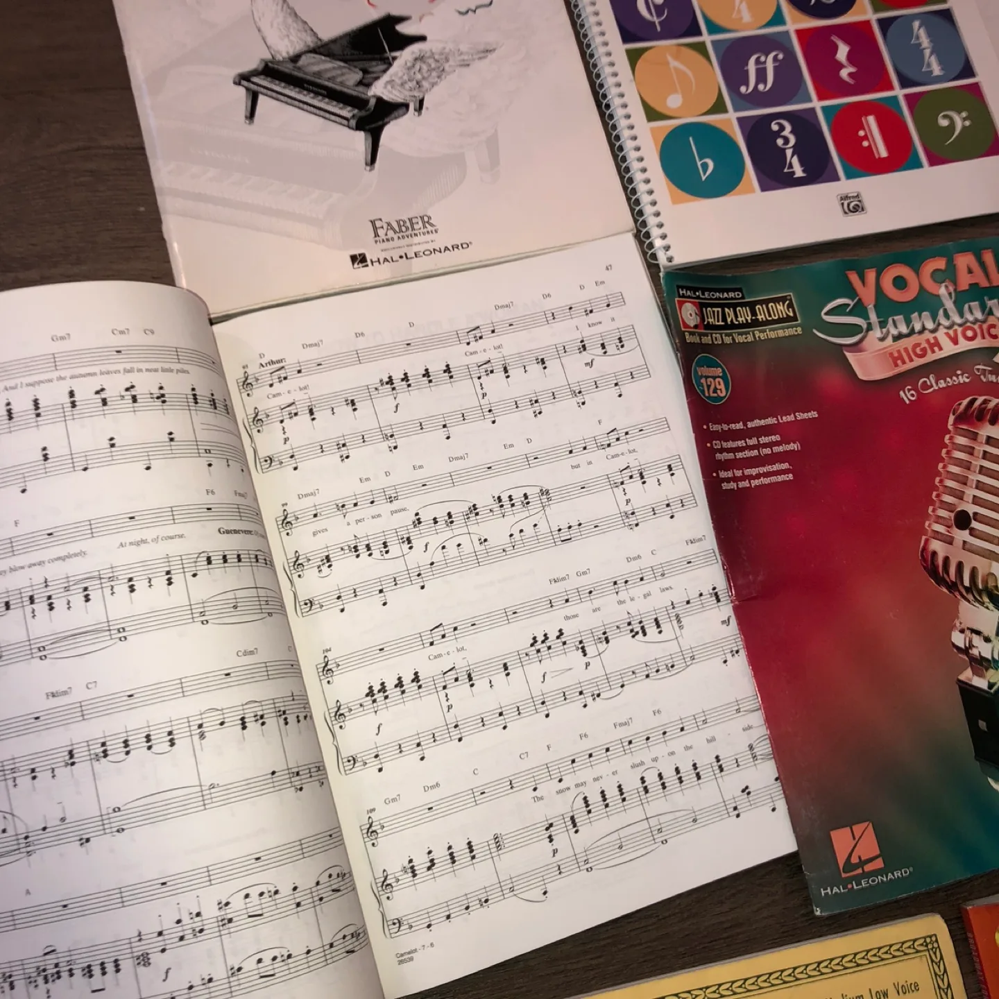 Sheet Music Assortment image indicator(7)