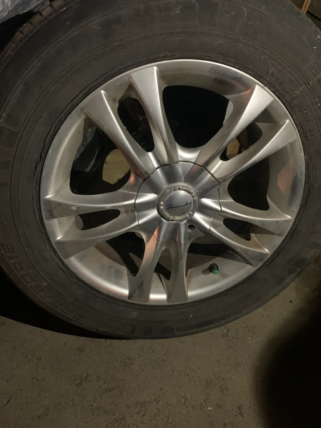 Rims image indicator(5)