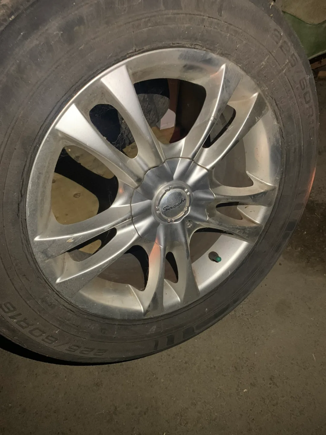 Rims image indicator(4)