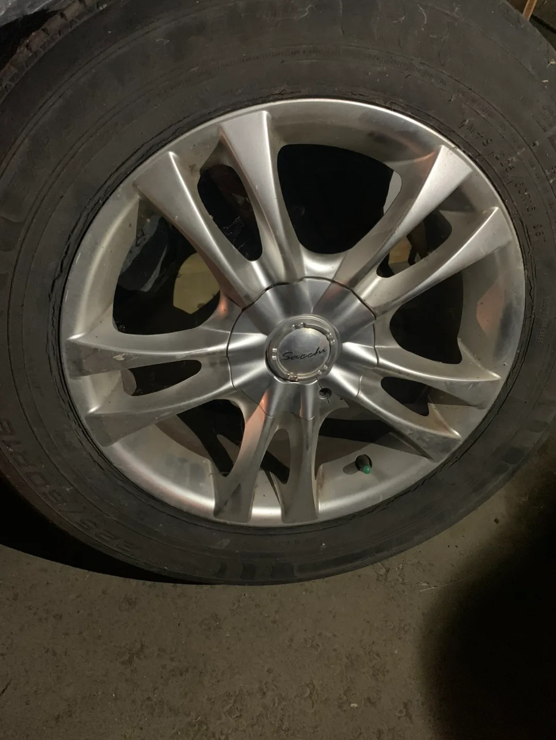 Rims image indicator(3)