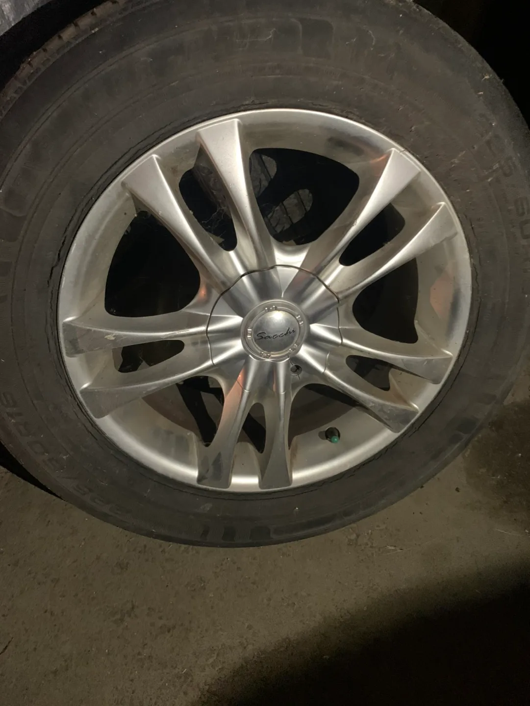 Rims image indicator(8)