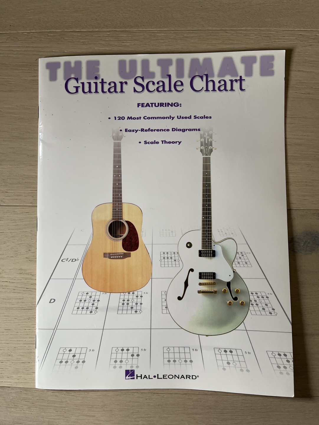 Guitar Scale Chart Book 💚