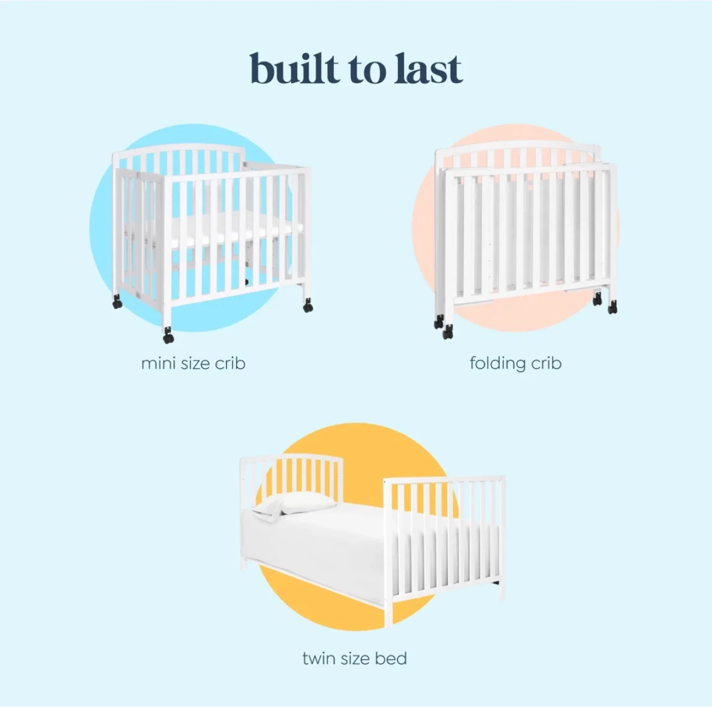 DaVinci Mini Crib & Matress image indicator(3)