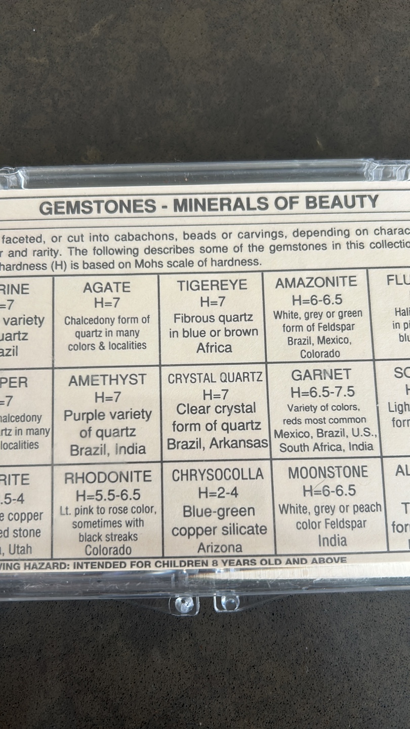 Natural Gemstone Collection - Jewels in the Rough - photo 3
