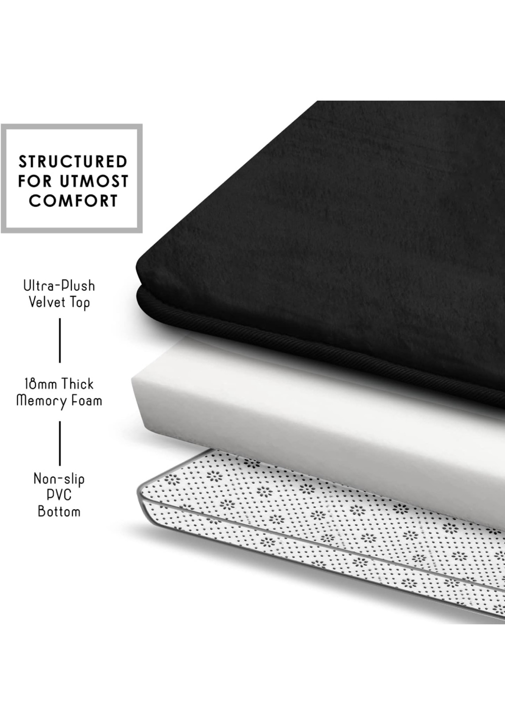 3-Piece Black Bathroom Rug Set - Ultra-Plush Velvet, Memory Foam - photo 2