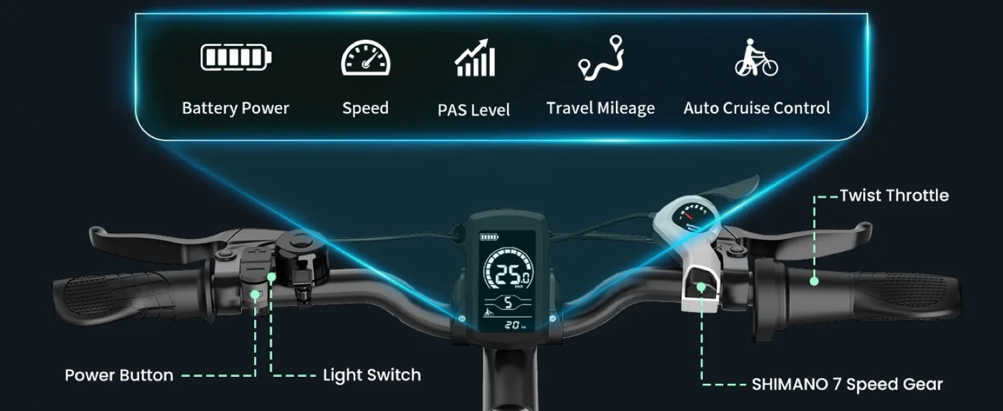 Brand New Gesheng A8 750W 40km/h image indicator(2)