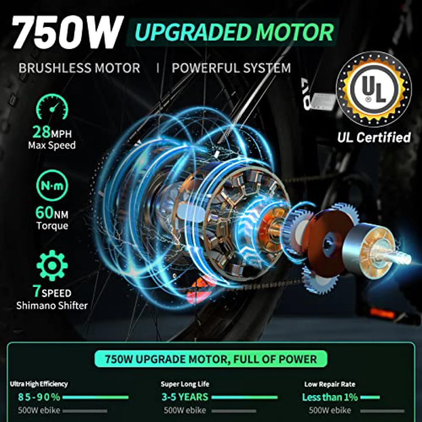 Brand New Gesheng A8 750W 40km/h image indicator(4)