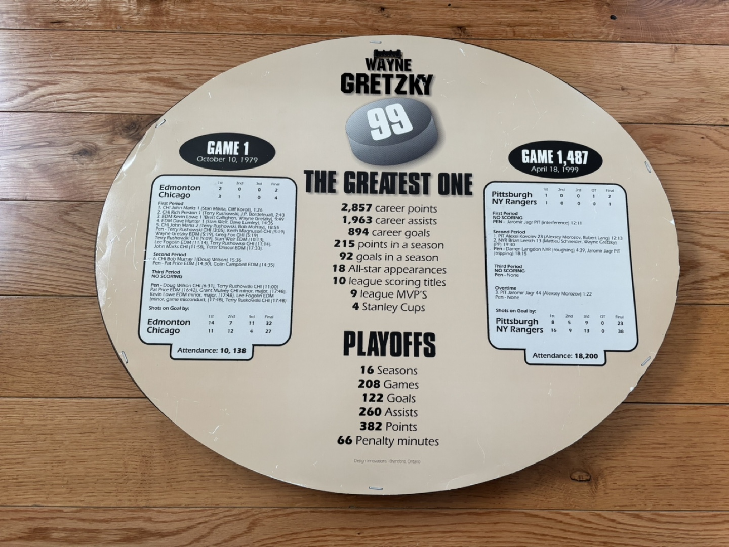 Wayne Gretzky #99 "Thanks For The Memories" 3D Wooden Plaque - photo 3