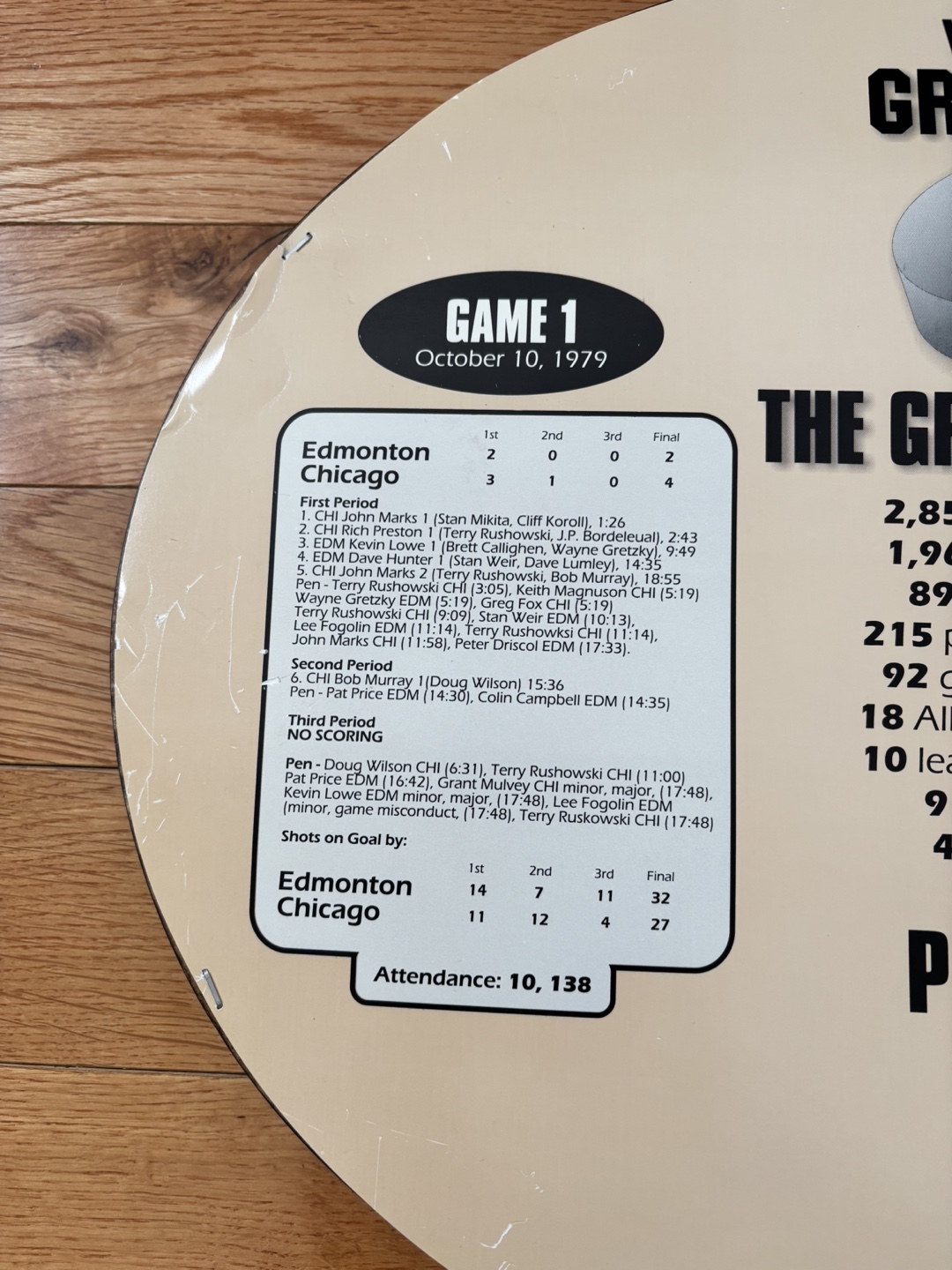 Wayne Gretzky #99 "Thanks For The Memories" 3D Wooden Plaque - photo 4