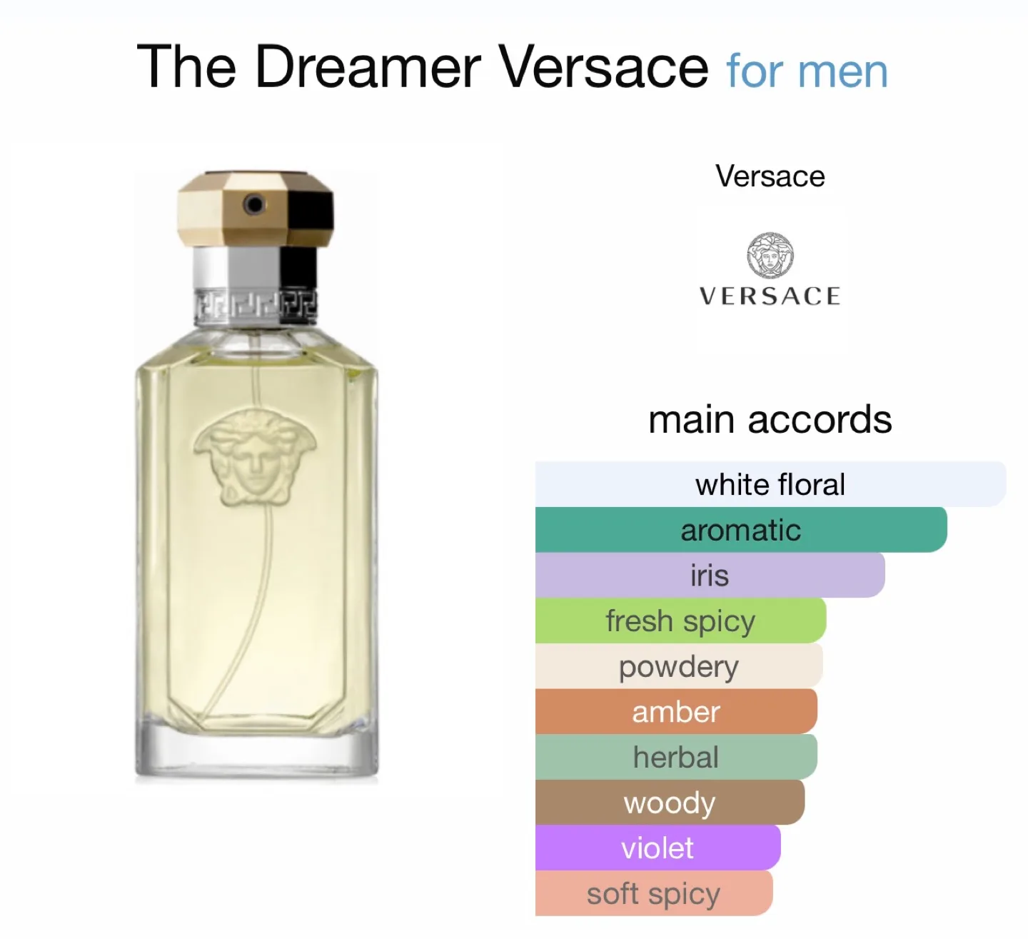 Versace The Dreamer Eau de Toilette image indicator(3)