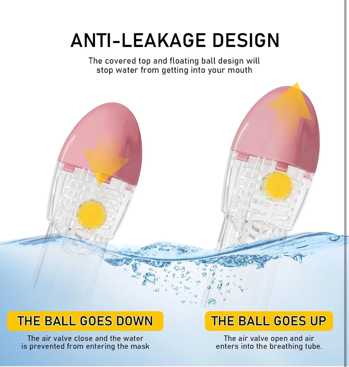 New Full Face Snorkel Mask - Pink - Foldable & Easy Storage image indicator(6)