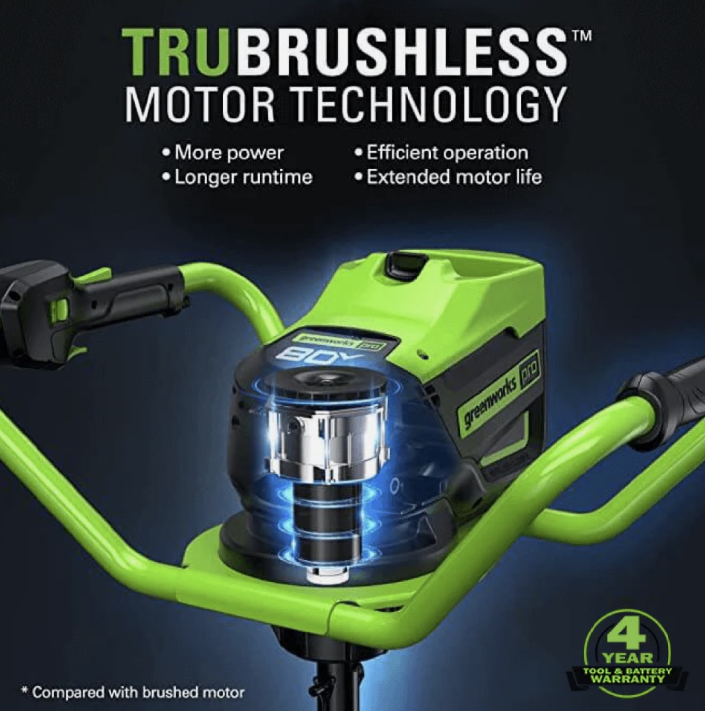 Greenworks 80V Cordless Auger Drill - photo 3