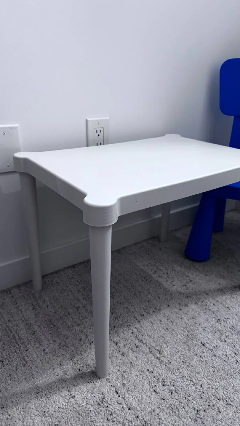 Chair and Table image indicator(3)