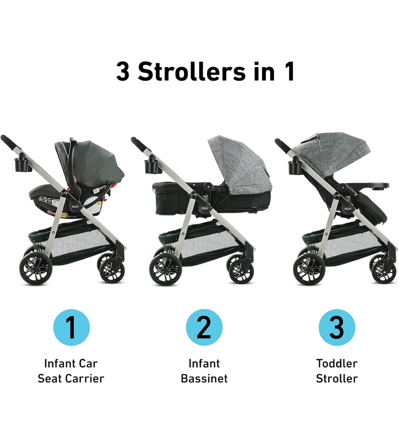 Graco Modes Pramette Travel System Britton - photo 3