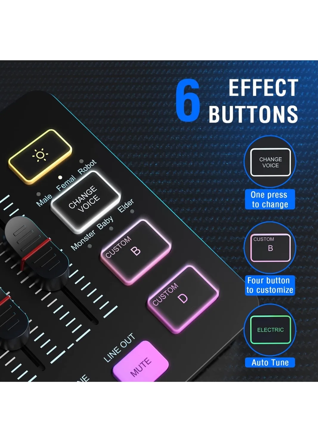 Fifine Ampligame Audio Mixer image indicator(7)