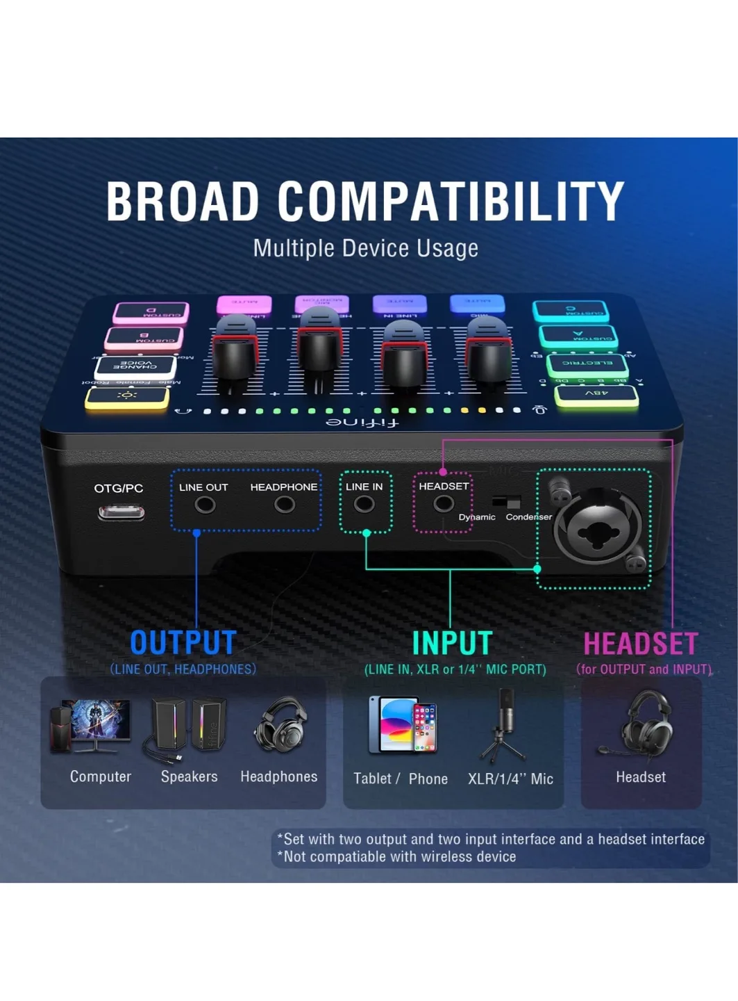Fifine Ampligame Audio Mixer image indicator(8)