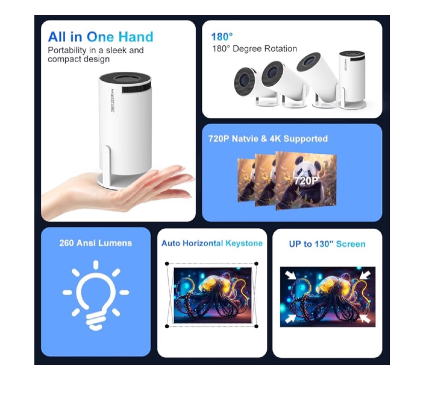 Mini Projector with WiFi and Bluetooth, 4K Support - New - photo 2