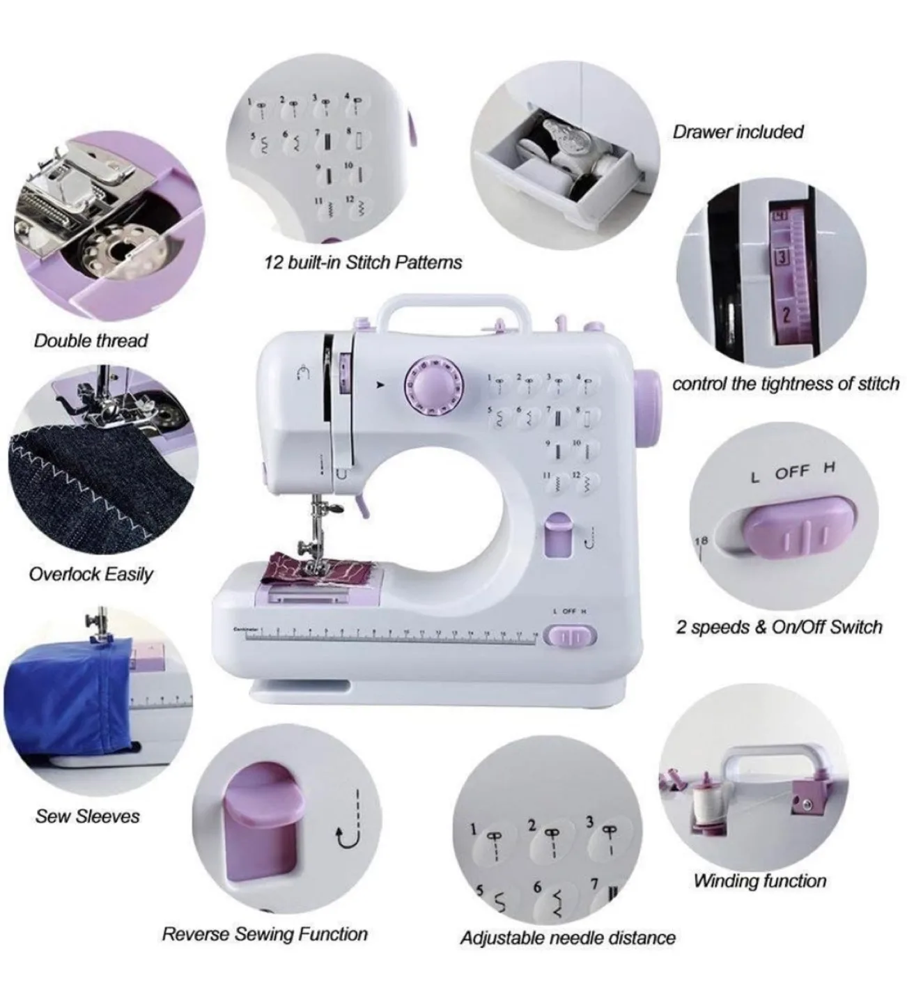 BNIB Mini Sewing Machine (box a little dented and label ripped) image indicator(3)