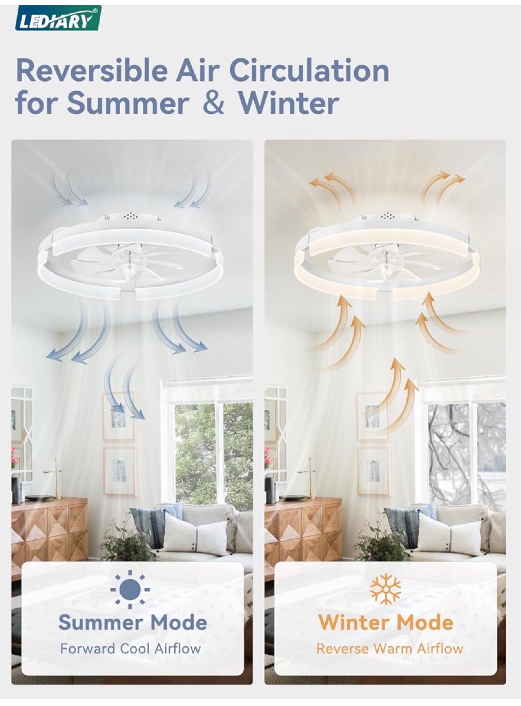 LEDARY Smart Ceiling Fan with Light, Remote & App Control - New - photo 5