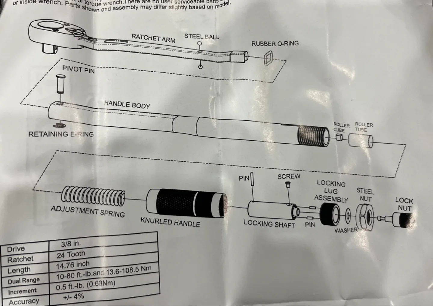 Tacklife Torque Wrench Set 3/8” image indicator(7)